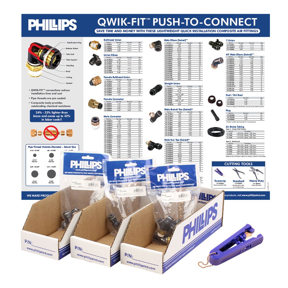 QWIK-FIT Starter Kit